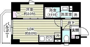 レガシア御茶ノ水【2階】の間取り