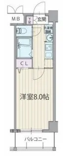 パルティール今池【7階】の間取り