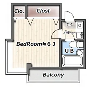 サンパレス新川崎【2階】の間取り