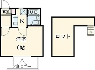 ジュネパレス松戸第59【2階】の間取り