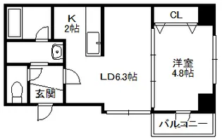 アイビーパレス52【5階】の間取り