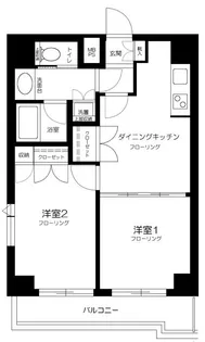 ルーブル中野沼袋弐番館【8階】の間取り