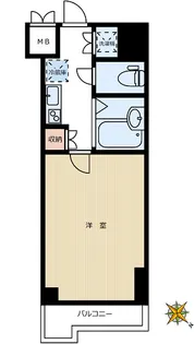 ルーブル飯田橋【8階】の間取り