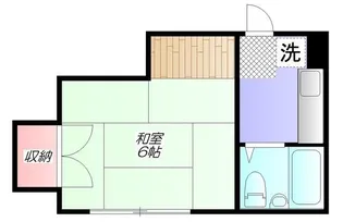 佐藤ビル【2階】の間取り