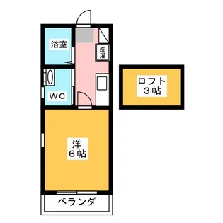 フォルジュロン パンセ【2階】の間取り