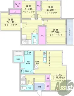 宮城県仙台市青葉区双葉ケ丘1【一戸建】の間取り