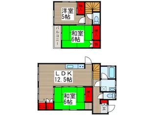 埼玉県鴻巣市宮前【一戸建】の間取り