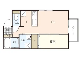 LUFELI羽衣【3階】の間取り