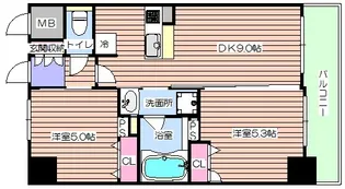 エステムプラザ梅田【3階】の間取り