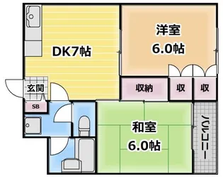 東京都江東区南砂1【マンション】の間取り