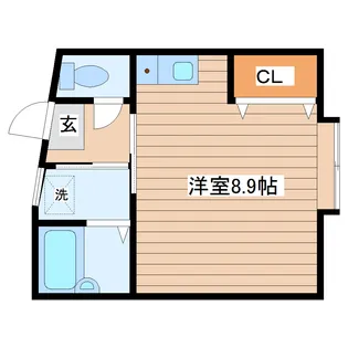 八木山松波ビル【2階】の間取り