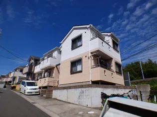 千葉県市川市柏井町2【アパート】の外観