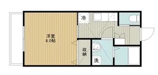 埼玉県さいたま市中央区大戸5【アパート】の間取り