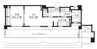 クリオ渋谷ラ・モード【6階】の間取り