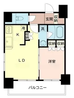 エコロジー大井町レジデンス【6階】の間取り