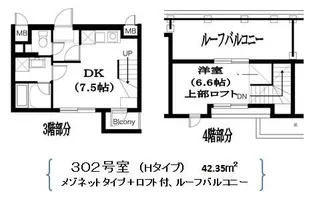RESIDENCE NAKAMEGURO【4階】の間取り