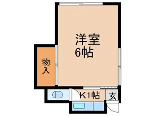 関アパートI【1階】の間取り