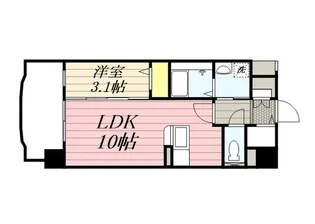 el coco 六ツ角【2階】の間取り