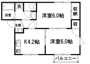 ジュネスベルA棟【2階】の間取り