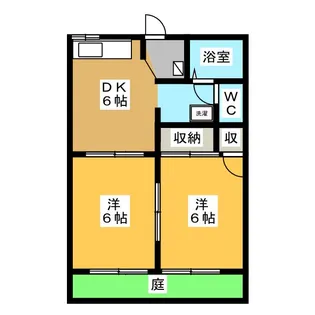 コーポラス杉山B【1階】の間取り