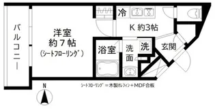 GRAND三軒茶屋WEST【5階】の間取り