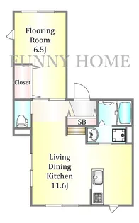 あおば荘【1階】の間取り