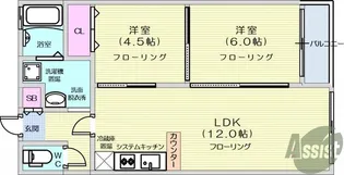 アーバンハイツ河原町【4階】の間取り