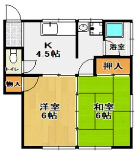 コーポわたなべ【1階】の間取り