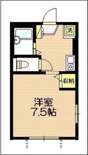 パイン西川口【1階】の間取り