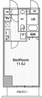 アーバンフラッツ池袋プレミアム【8階】の間取り