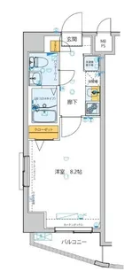ジェノヴィア石神井台グリーンヴェール【2階】の間取り