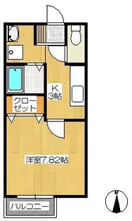 アパートメモリーズ【2階】の間取り