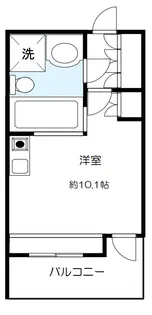 ジョイテル初台【4階】の間取り