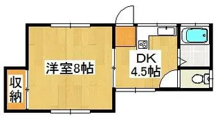 ニタミハイツ【1階】の間取り