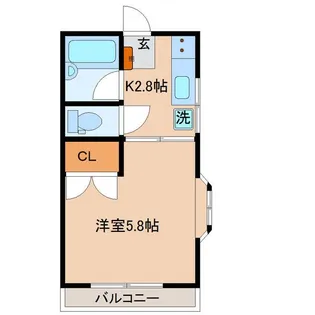 グリーンハイツ福田A棟【2階】の間取り