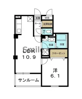 ヴンダーバール【1階】の間取り