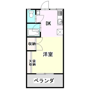 クリーンハイツ・スリー【2階】の間取り