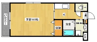 フラット府中【3階】の間取り