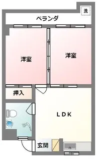 コーポ沢【1階】の間取り