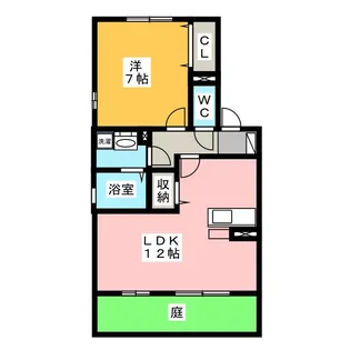 フェリーチェ C【1階】の間取り