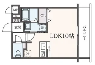Noblesse横濱蒔田【2階】の間取り