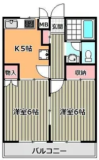 コーポ・チェリー【2階】の間取り