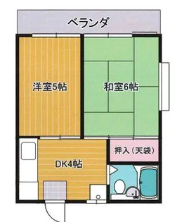 埼玉県富士見市関沢3【アパート】の間取り