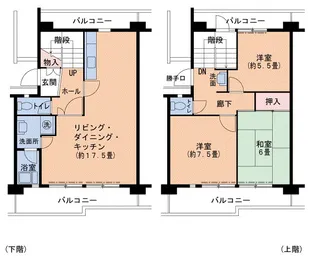 UR醍醐石田【2階】の間取り