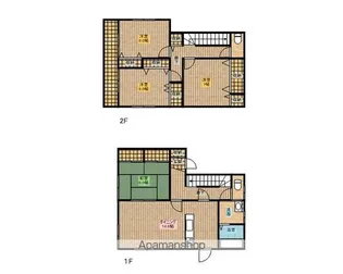 静岡県浜松市中央区鴨江2【一戸建】の間取り