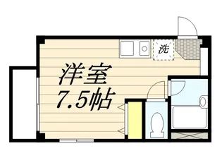 サリー市谷【3階】の間取り