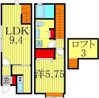 CATS SITEの間取り