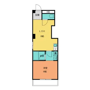 レジデンス高久【2階】の間取り