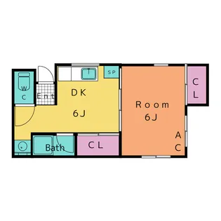 松永ビル【2階】の間取り