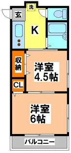 ハイツ伊藤【2階】の間取り